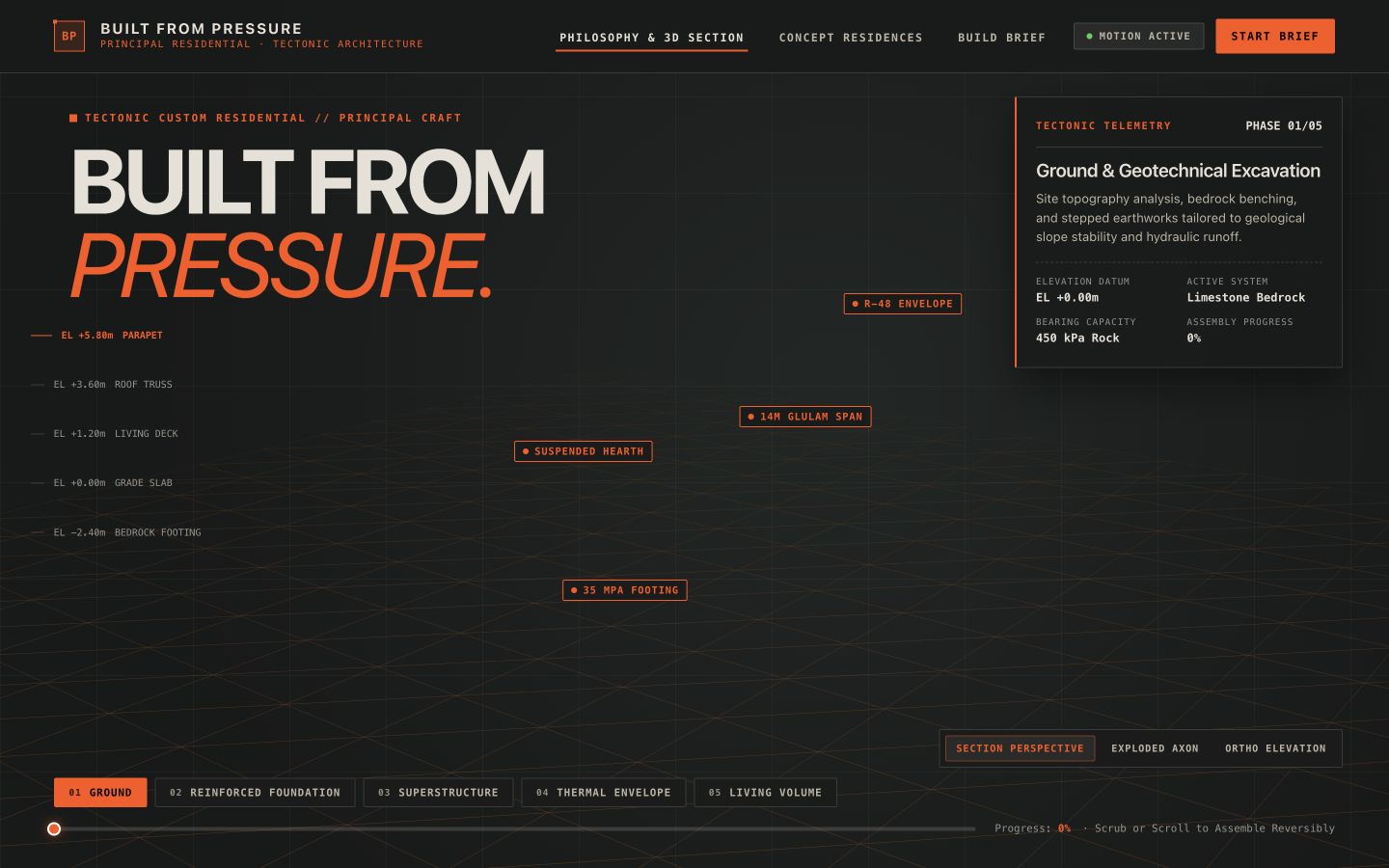 Built From Pressure project view